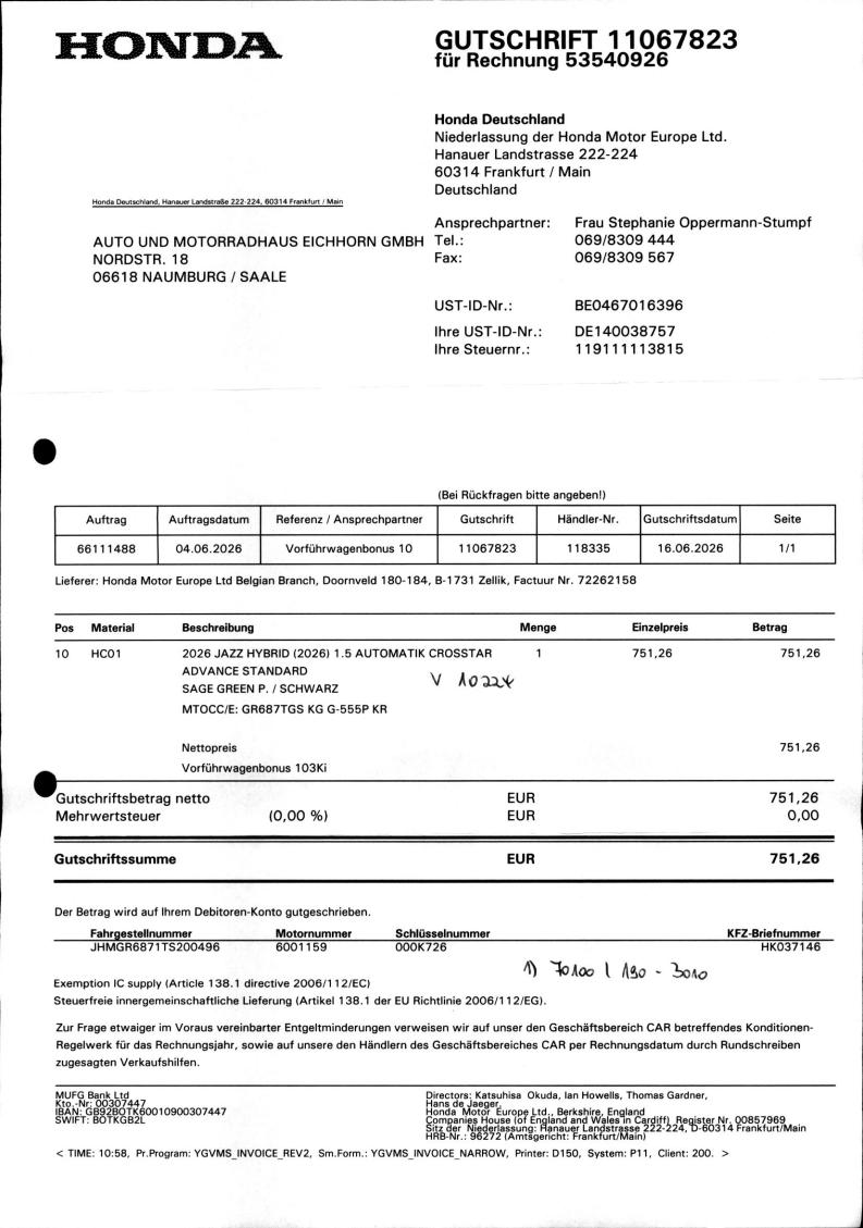 Honda JAZZ eHEV 1.5 Crosstar Advance