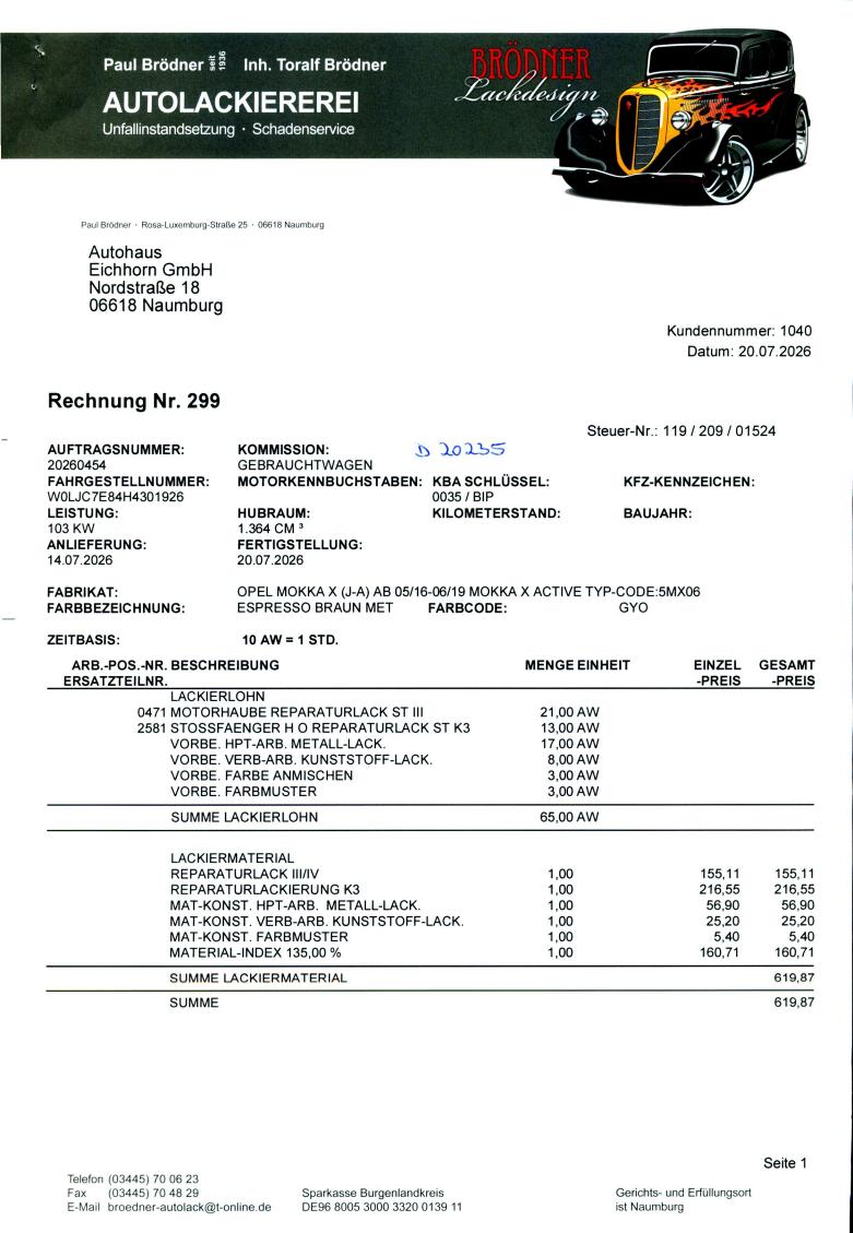 Opel MOKKA / MOKKA X 1.4